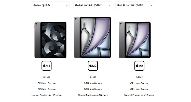 ipad air5 vs ipad air6